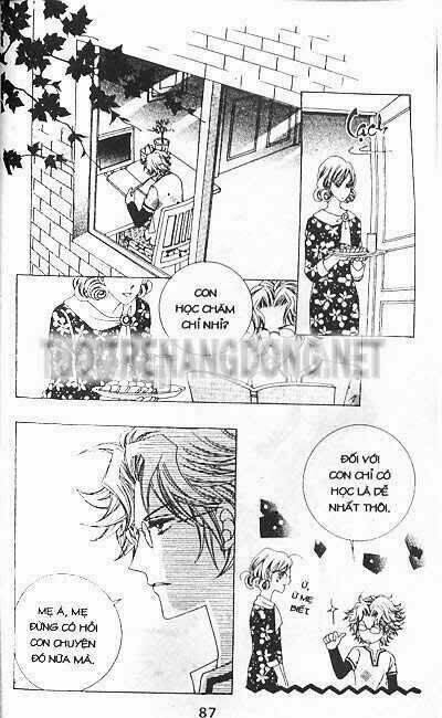 sức thanh xuân chapter 4 87