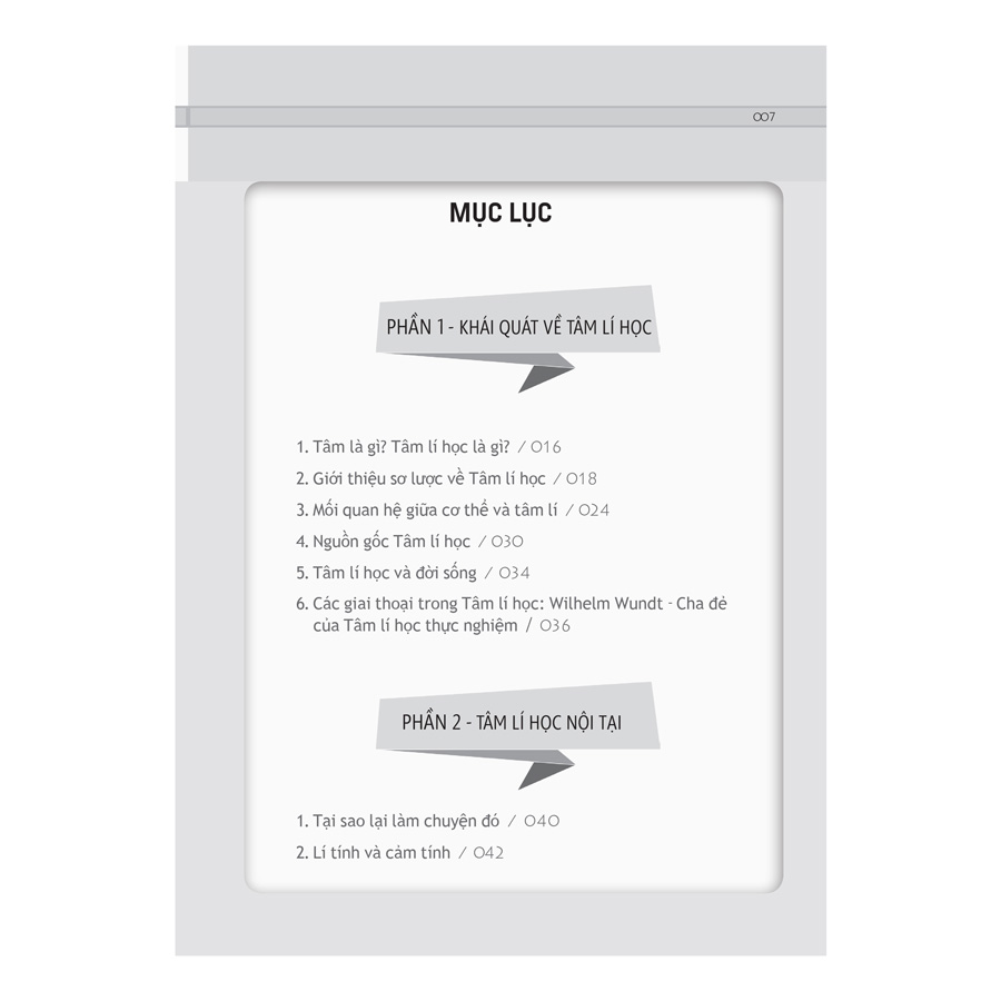 Bí Quyết Đọc Tâm