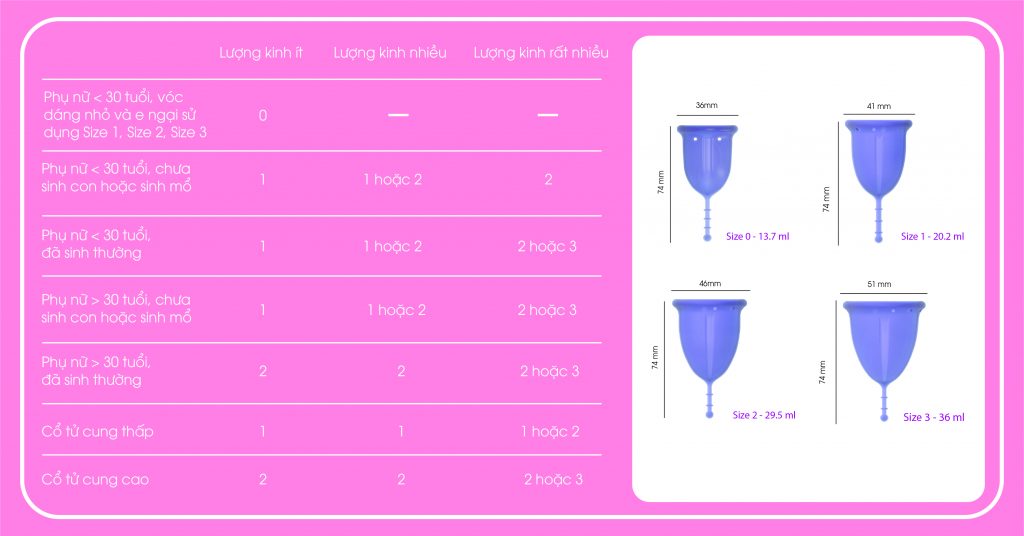 Combo 2 bộ cốc nguyệt san Claricup tặng 1 hộp viên tiệt trùng +2 túi vải