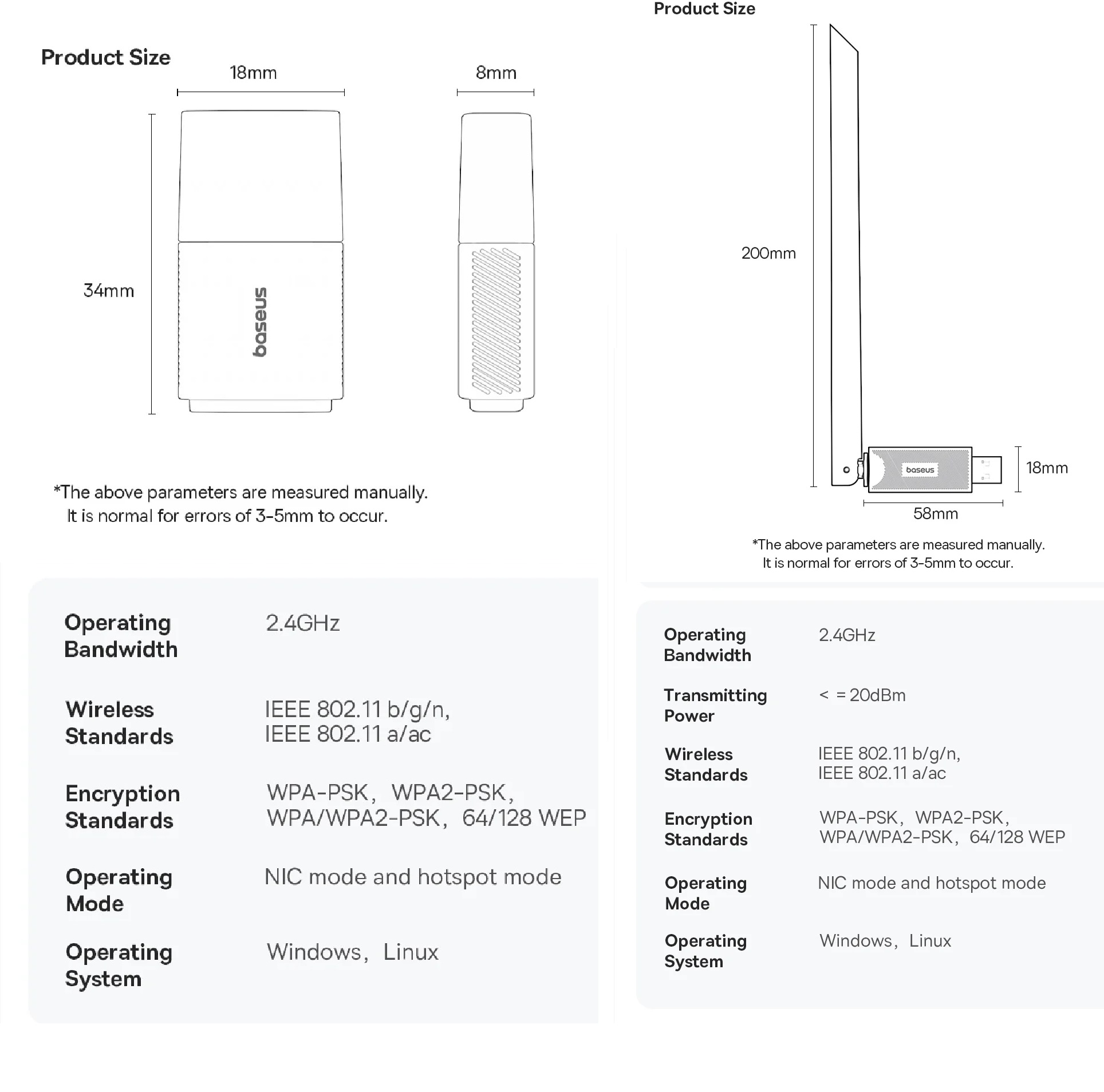 USB wifi tốc độ cao 650Mbps 2 băng tần Baseus FastJoy Series BSOH173 ăng ten ngoài BSOH170 mịni _ Hàng chính hãng