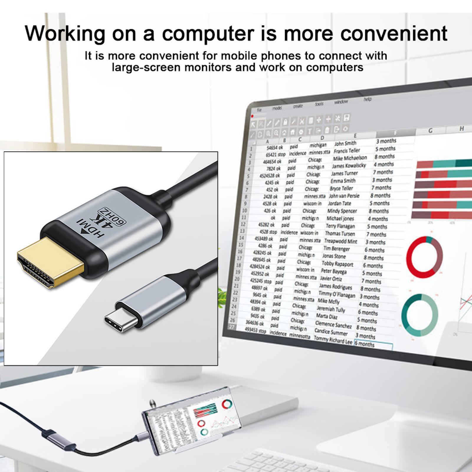 USB-C Type C USB C to HDMI/DP Adapter Converter 4K 60Hz