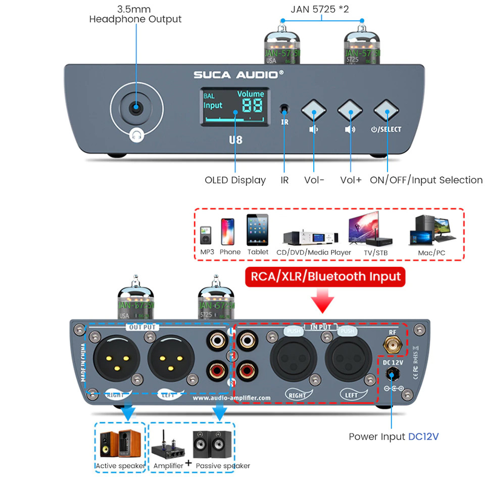 Pre đèn kiêm giải mã âm thanh Suca Audio U8 - Tặng dây AV xịn - Hàng Chính Hãng