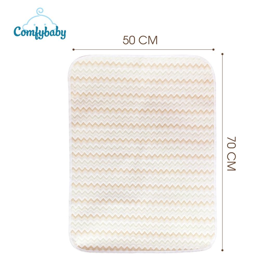 Tấm lót chống thấm cho bé thay tã 4 lớp vải sợi tre Bamboo cao cấp  kháng khuẩn và thoáng khí Comfybaby PAD