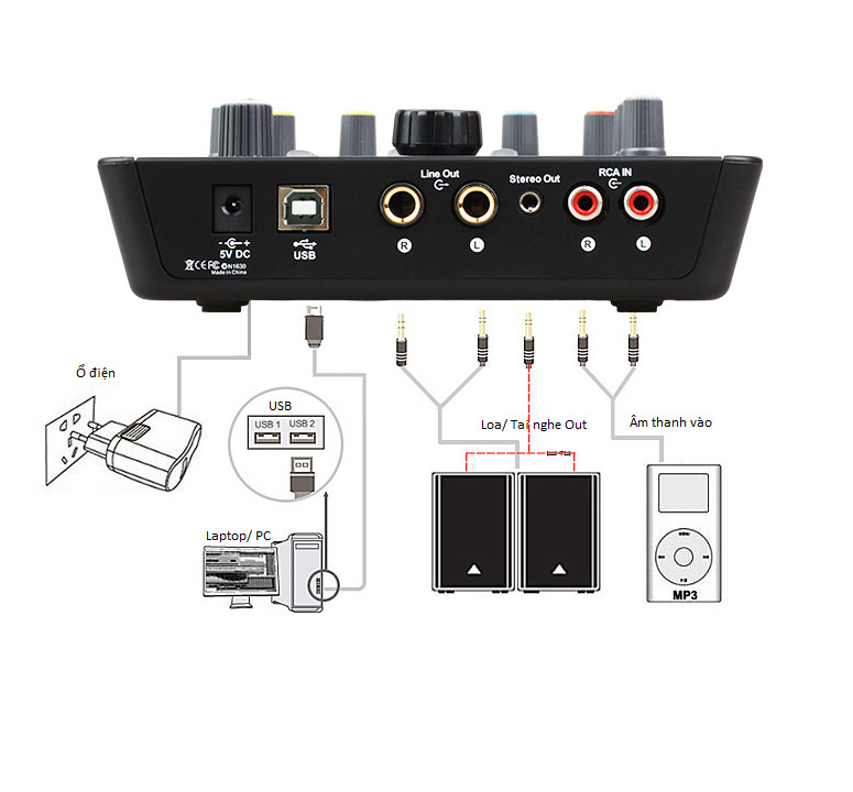 Bộ Thu Âm Live Stream Sound Card Icon Upod Pro AZONE