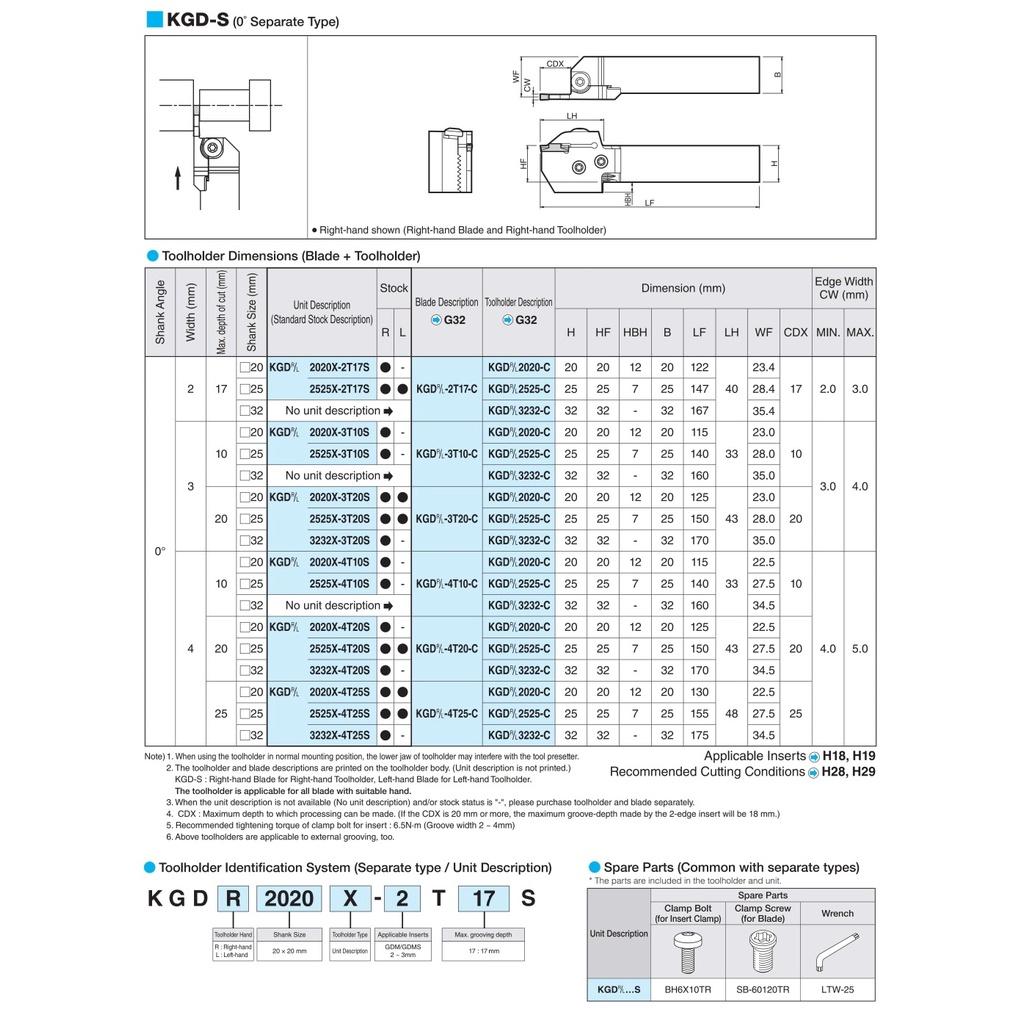 Cán dao cắt đứt Kyocera Model KGDL-2T17-C