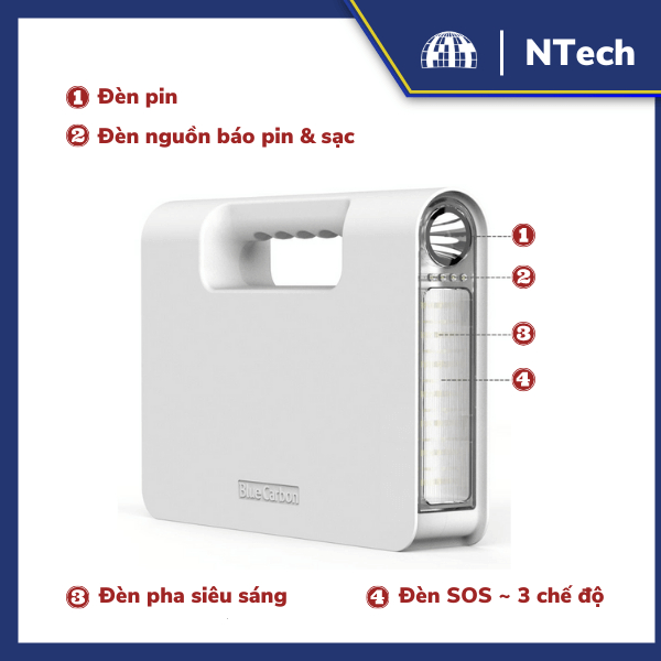 Bộ Lưu Điện Năng Lượng Mặt Trời Blue Carbon BCT-CF1.0 – Đa Năng, Sạc Nhanh