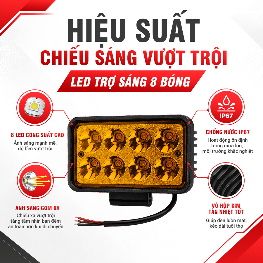 Đèn LED Trợ Sáng Bảng Chữ Nhật Viair 8 Bóng Vàng 12-30V (99x152mm)