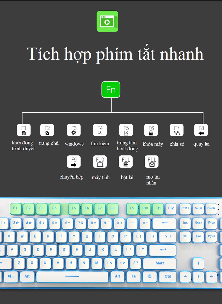 Combos Phím Kèm Chuột Wireless - Thiết kế sang trọng - Có đèn Led thu hút ánh nhìn - Sử dụng Đầu Thu USB