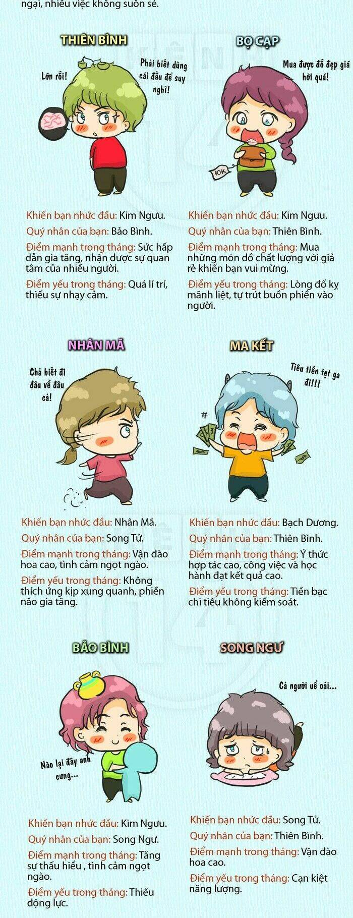 12 cung hoàng đạo vui chapter 33 6