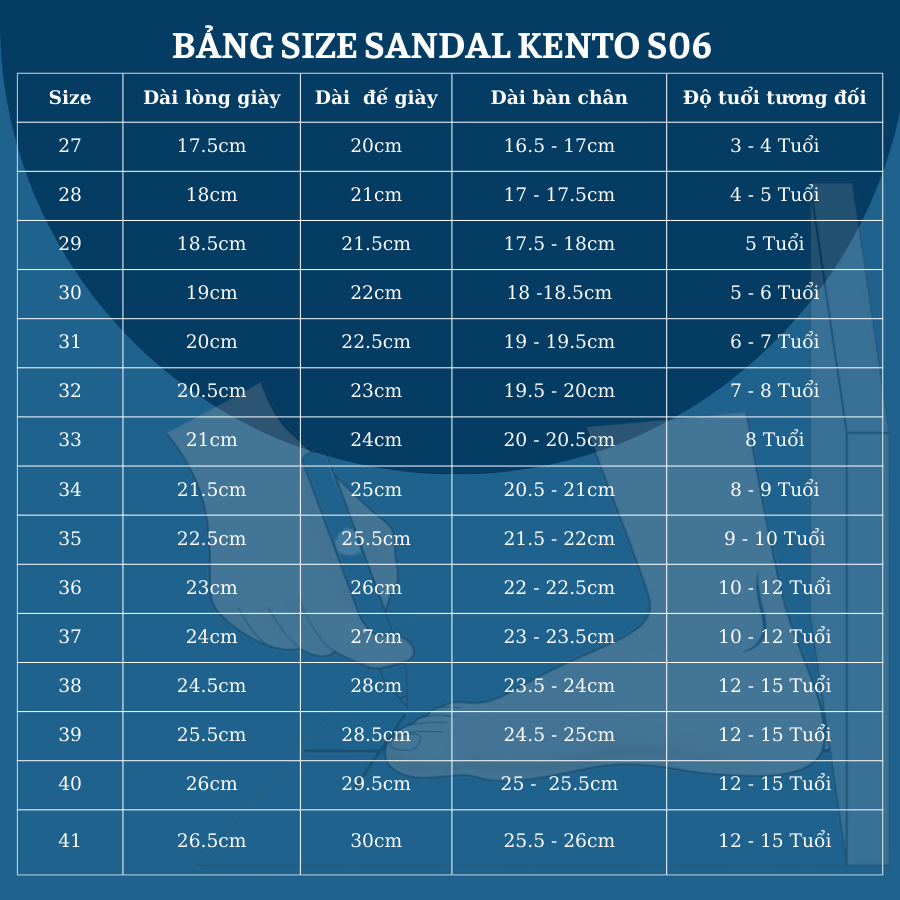 Dép sandal quai hậu bé trai cao cấp KENTO S06 NHÍM SHOP Dép đi học trẻ em siêu nhẹ kháng khuẩn phong cách thể thao năng động 3 - 15 tuổi Xanh Đen Pha Đỏ Thời Trang