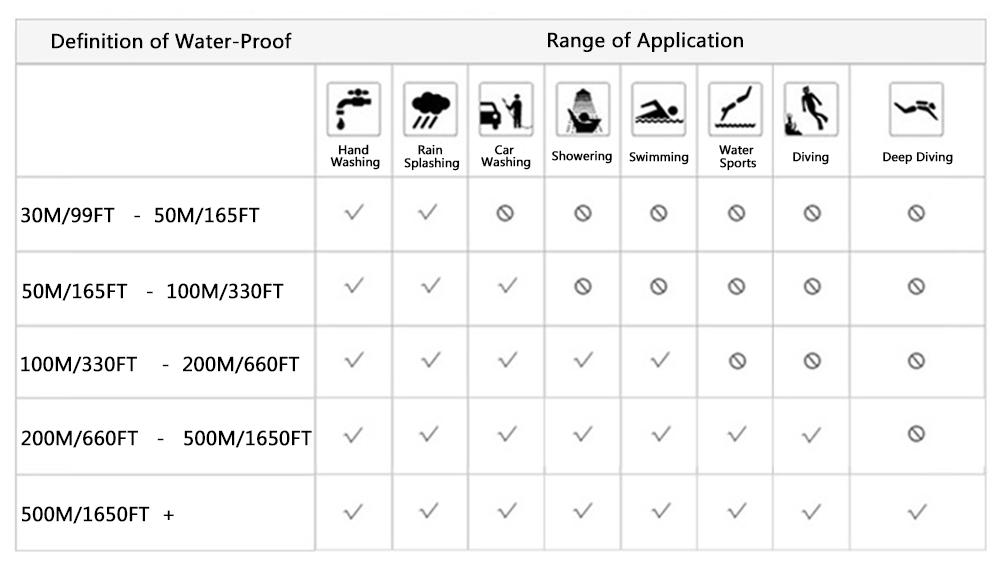 Đồng hồ nam thể thao Relogio MusculinoWissin có đèn nền
