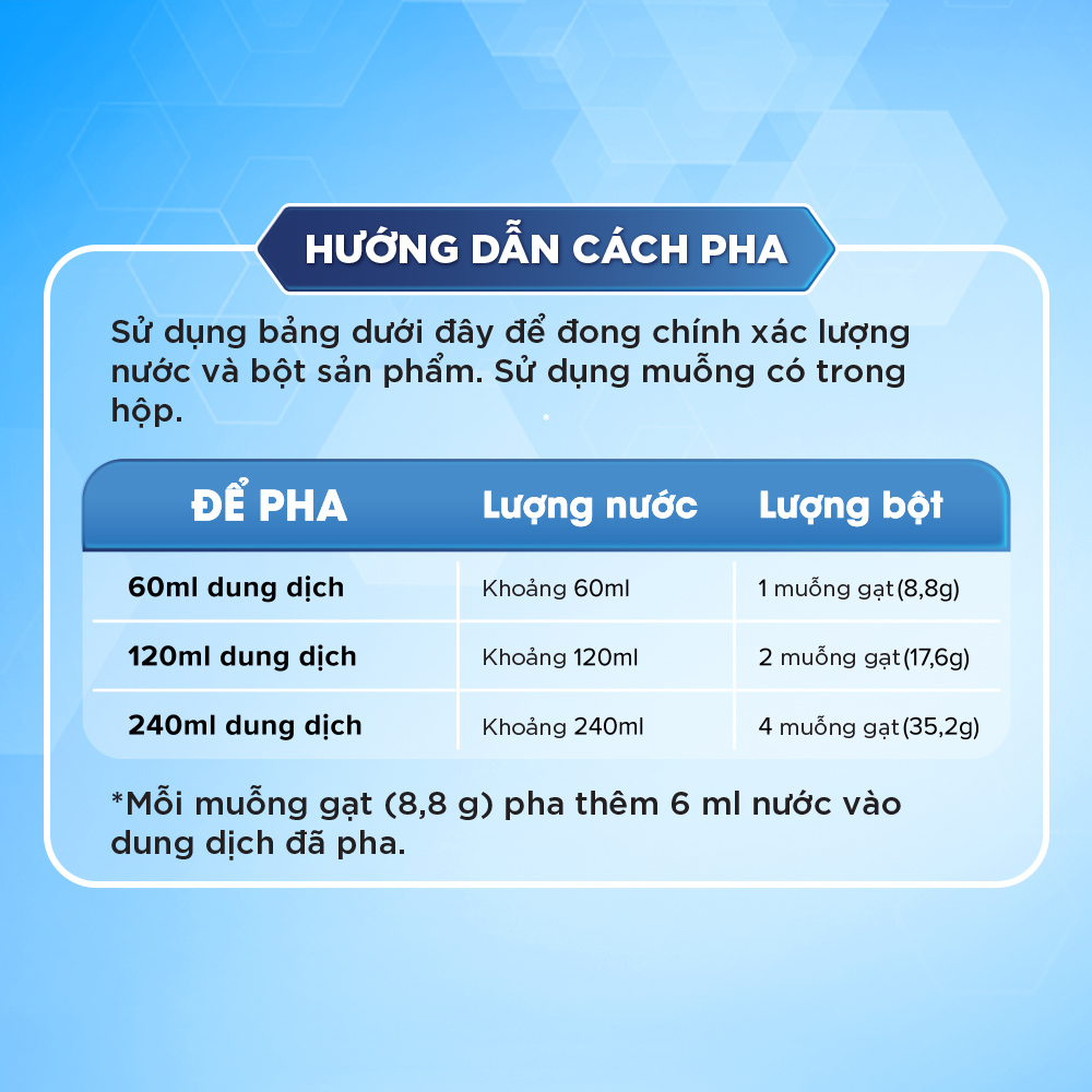 Sữa Bột Enfamil Enspire Infant Formula