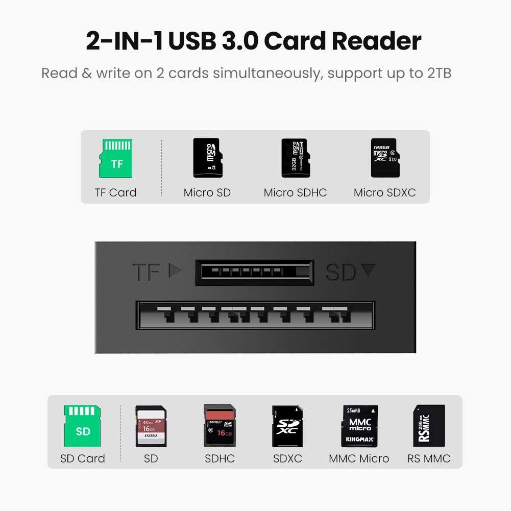Đầu đọc thẻ USB 3.0 Card Reader Hỗ trợ thẻ TF và SD UGREEN 20250 - Hàng chính hãng