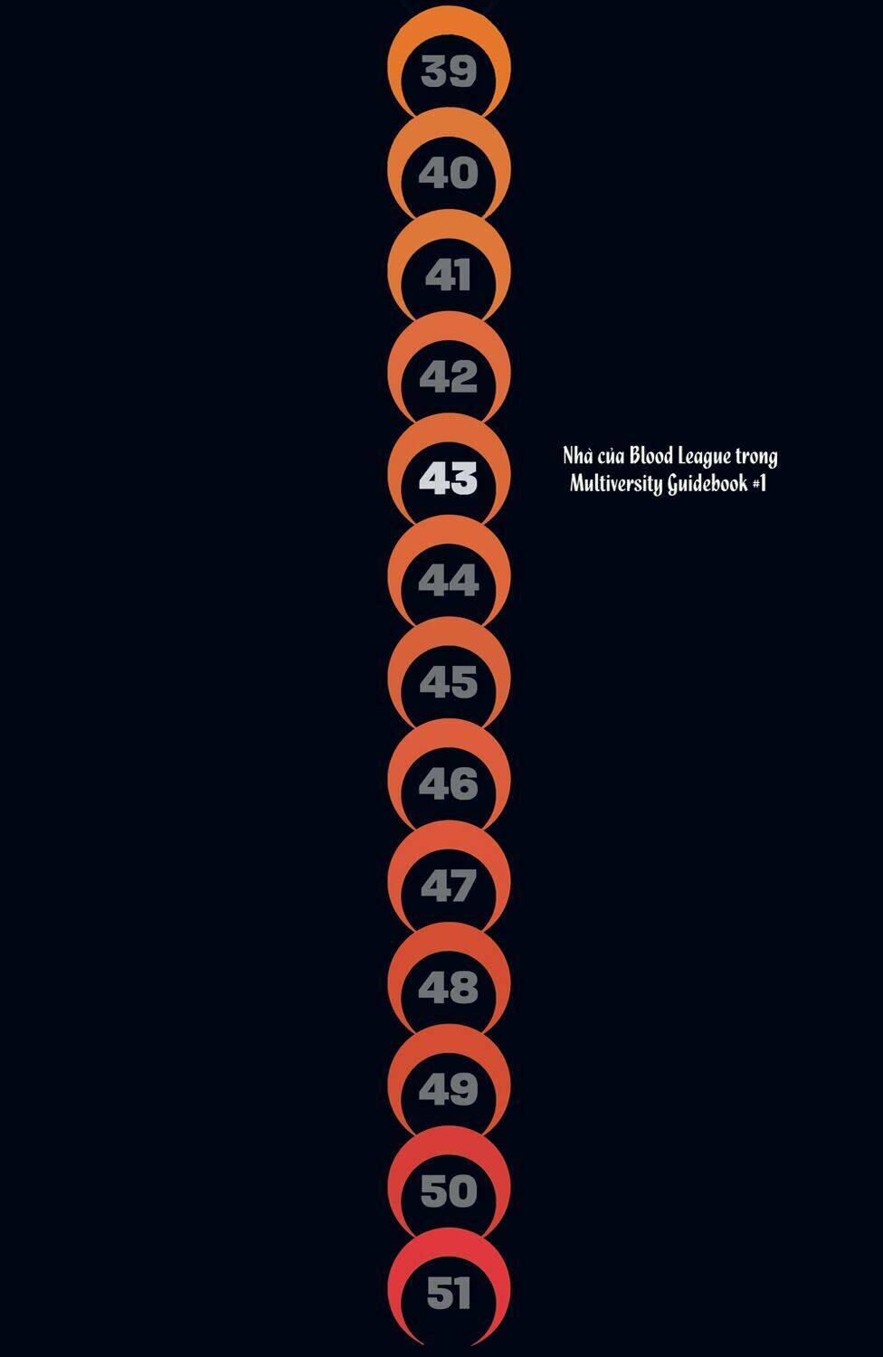 The Multiversity chapter 4 45