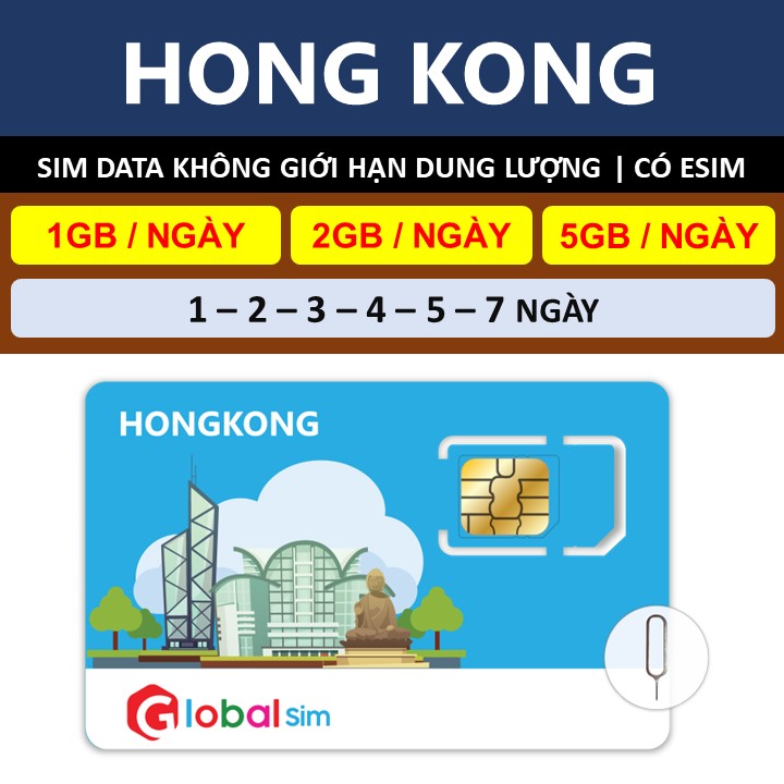 SIM DU LỊCH HONG KONG - KHÔNG GIỚI HẠN DATA TỐC ĐỘ THẤP