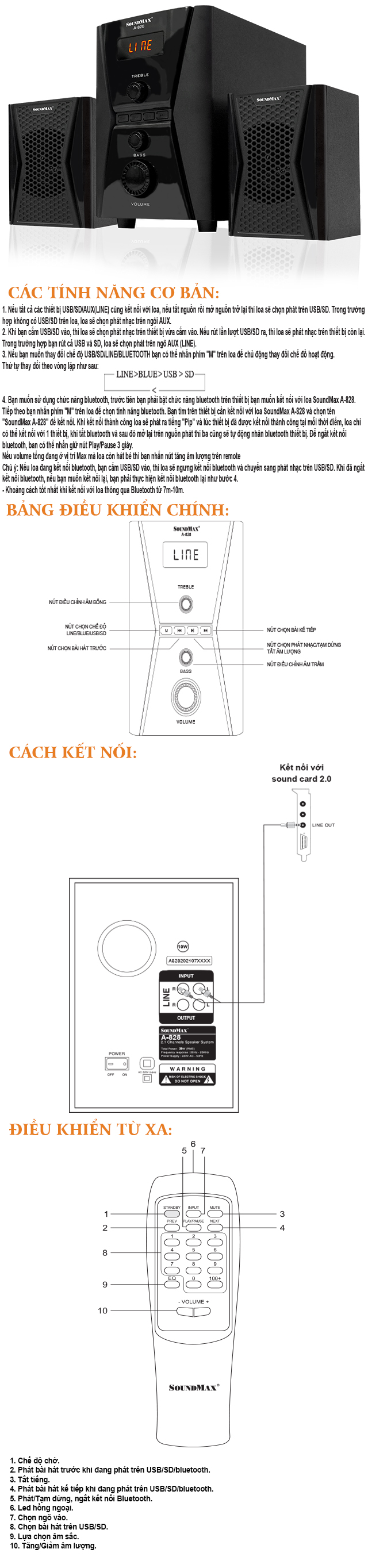 Hướng dẫn sử dụng A-828