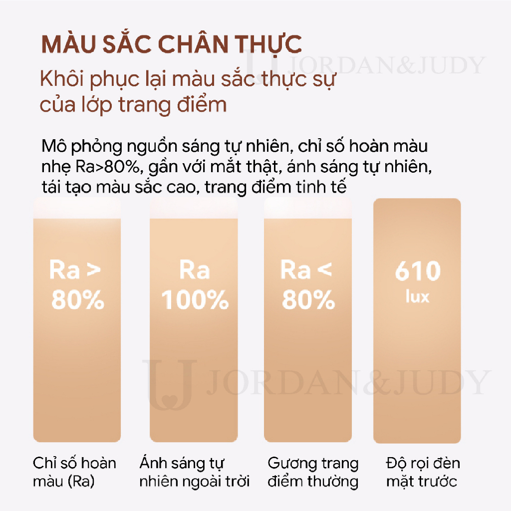 Gương trang điểm để bàn có đèn LED Xiaomi Jordann Judy NV026 - Hàng Chính Hãng