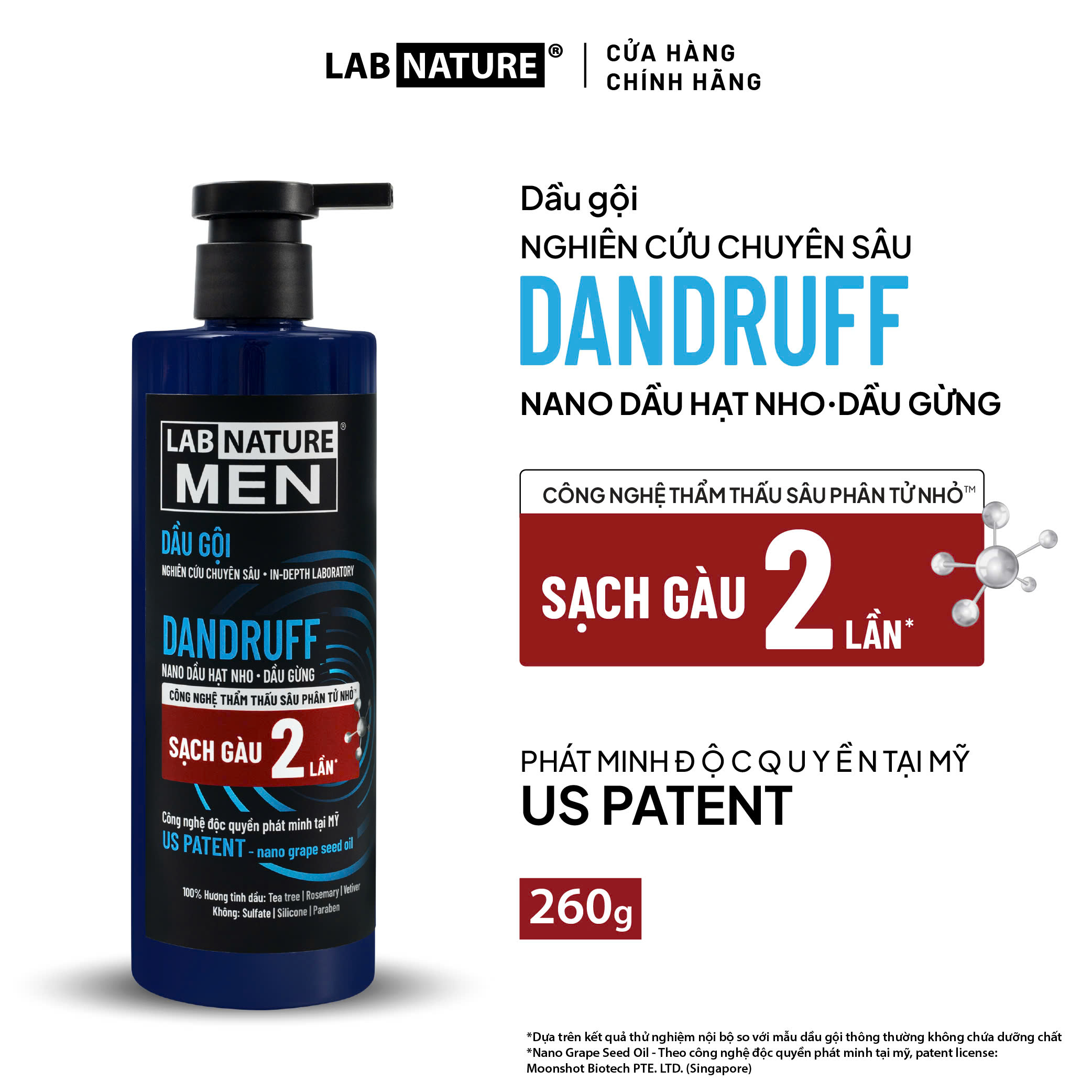 Dầu Gội Lab Nature Men Dandruff 260G - Công Nghệ Nano Sạch Gàu 2 Lần