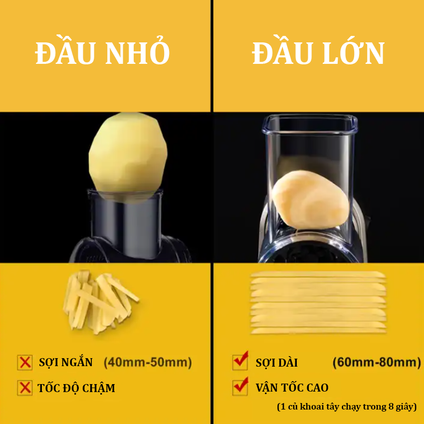 Máy thái rau củ quả 5 khuôn cao cấp 5 trong 1, dòng công suất lớn. Thương hiệu Mỹ cao cấp Camoca - VSY-S - HÀNG CHÍNH HÃNG