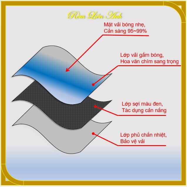 Rèm cửa chính, rèm cửa sổ, ngăn phòng chống nắng, cách nhiệt - Màu vàng kem họa tiết hoa hồng