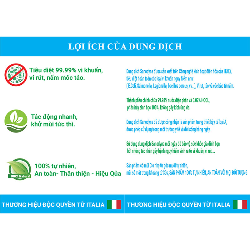 Dung dịch sát khuẩn nước muối điện phân  Anolyte 100% tự nhiên công nghệ ITALIA thương hiệu Sanodyna dạng cầm tay 50ml