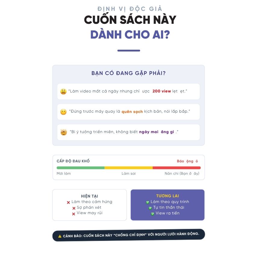Sách Kịch bản Video AI - Biến ý tưởng thành video triệu views