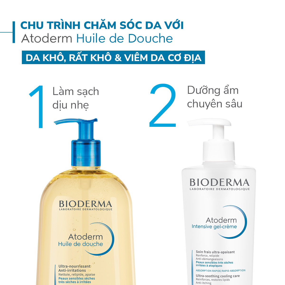 Dầu tắm giúp làm sạch, làm dịu và dưỡng ẩm dành cho da khô, da nhạy cảm Atoderm Huile De Douche 1L