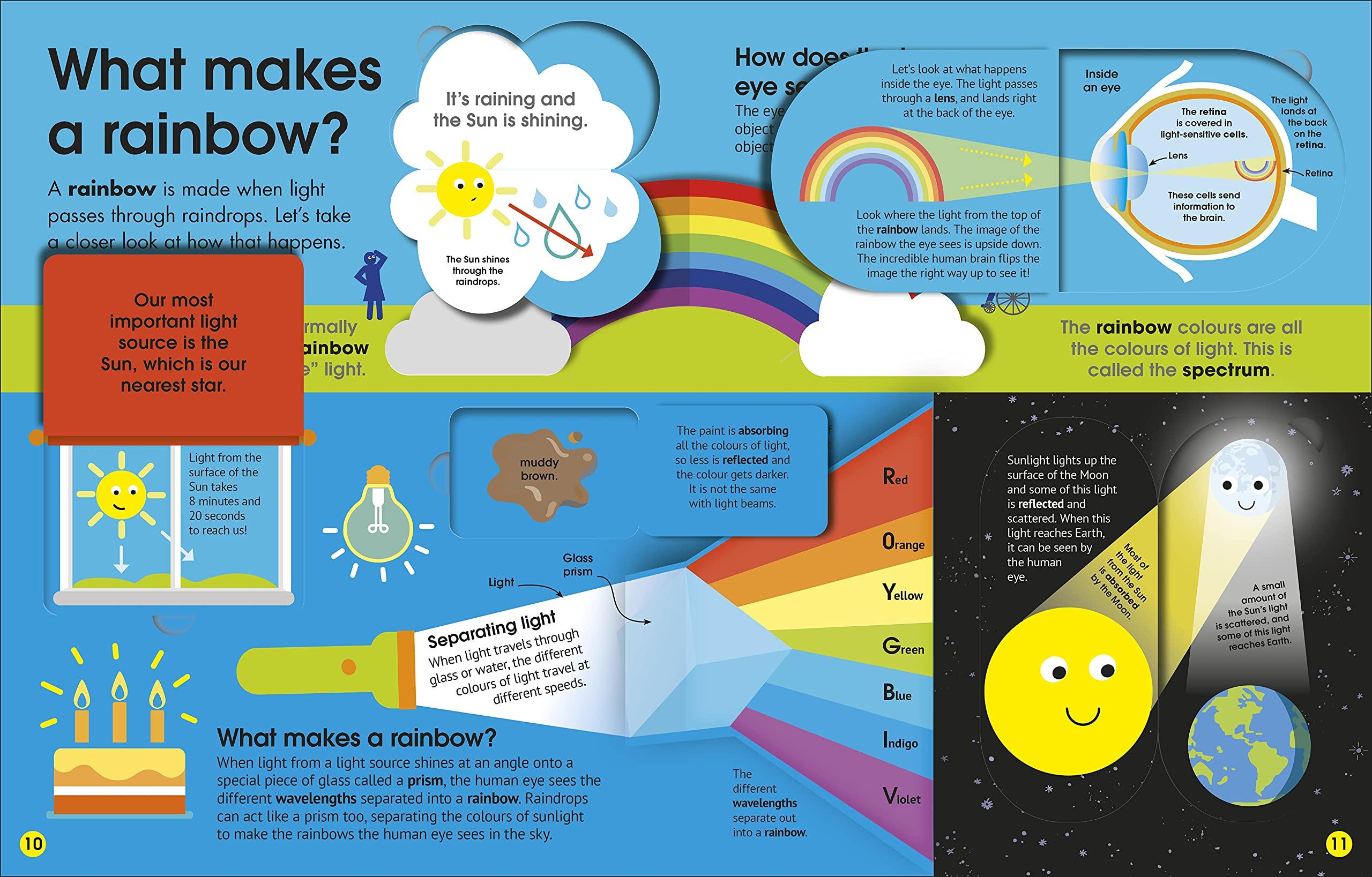 The Really Incredible Science Book (My Really Fun Maths And Science Books)