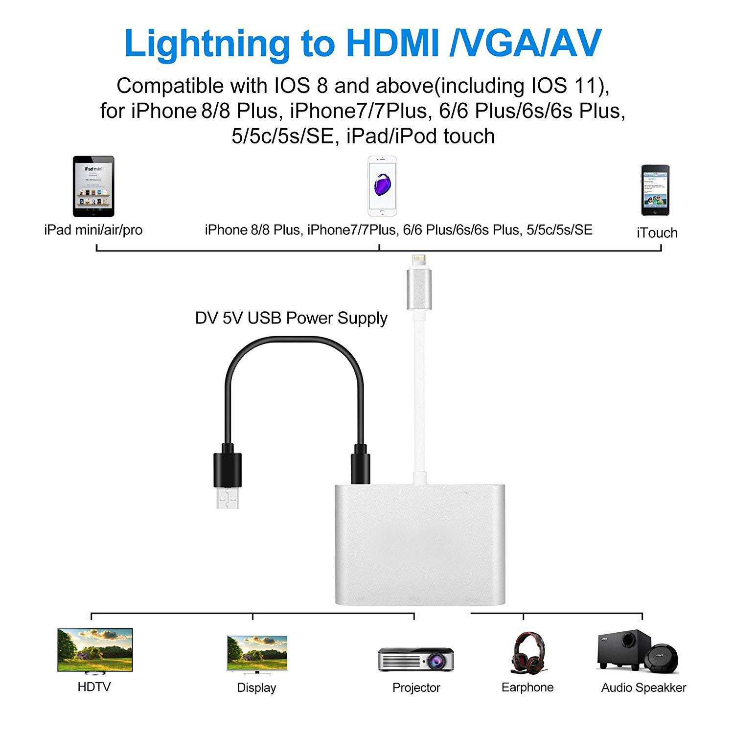 Cáp chuyển đổi Lightning to Digital AV Multiport HDMI VGA Audio Adapte