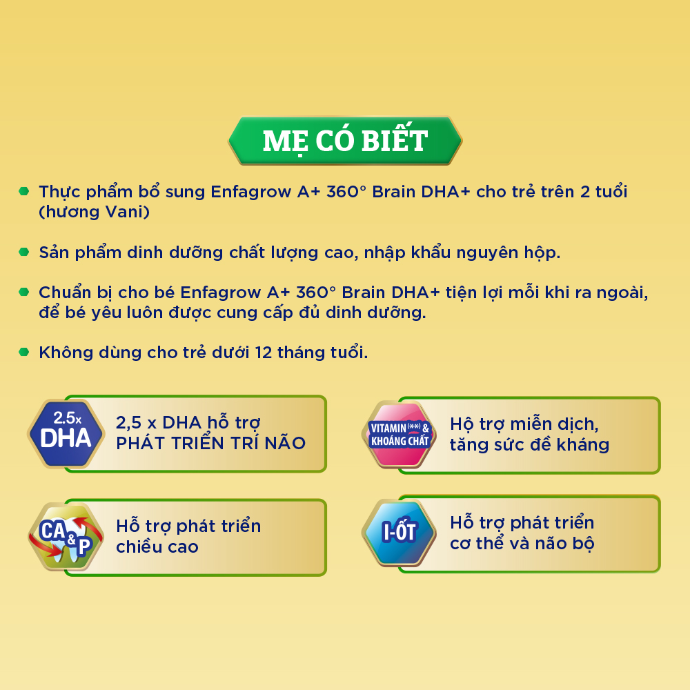 Thùng 24 hộp Sữa bột pha sẵn Enfagrow A+ 360° Brain DHA+ cho trẻ trên 2 tuổi - Hương vị Vanilla - Hộp 180ml