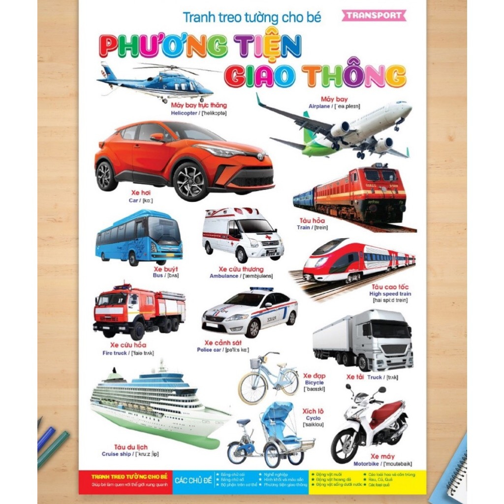 Bộ Tranh Treo Tường Cho Bé (Song Ngữ Anh Việt) - 6 Tờ - KT 40x60 cm