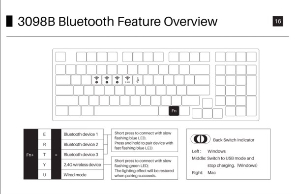 akko-3098b-bluetooth-feature-overview_f8895f3867984e8288bd329ab5e19cdc_grande.jpg