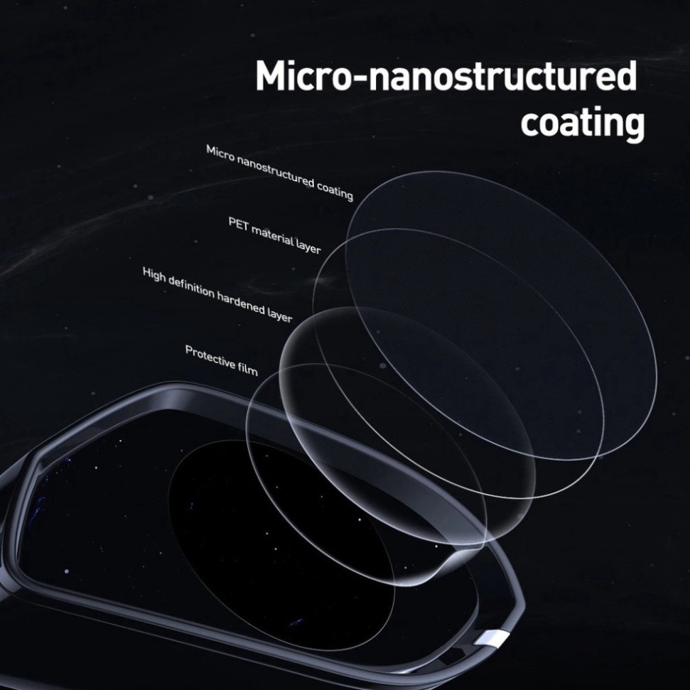 Bộ 2 Miếng Dán Gương Chiếu Hậu Ô Tô Chống Lóa Công Nghệ Nano Trong Suốt Bảo Bệ Chống Mờ Do Sương Mù Và Mưa-Chính Hãng Baseus