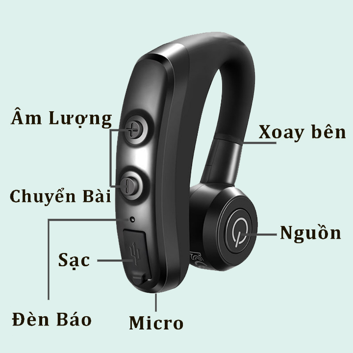 Tai nghe bluetooth pin nghe lâu chống ồn,âm thanh chuẩn cao cấp PF74