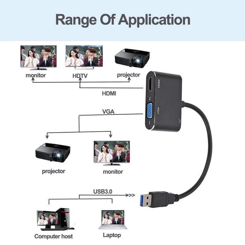 Cáp Chuyển Đổi USB 3.0 Sang HDMI VGA 2 Trong 1 Sang VGA HDMI HD 1080P Cho Mac OS Windows 7/8/10