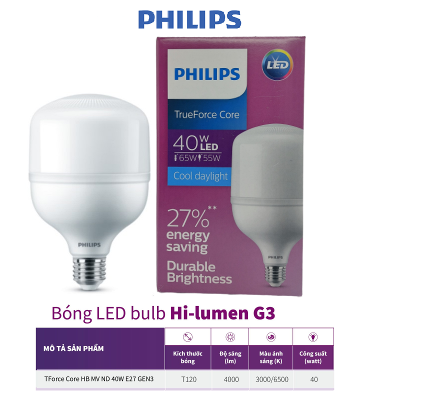 Bóng bulb trụ PHILIPS Tforce Core G3 (Thế hệ mới)- Hi Lumen (22W,30W,40W,50W)