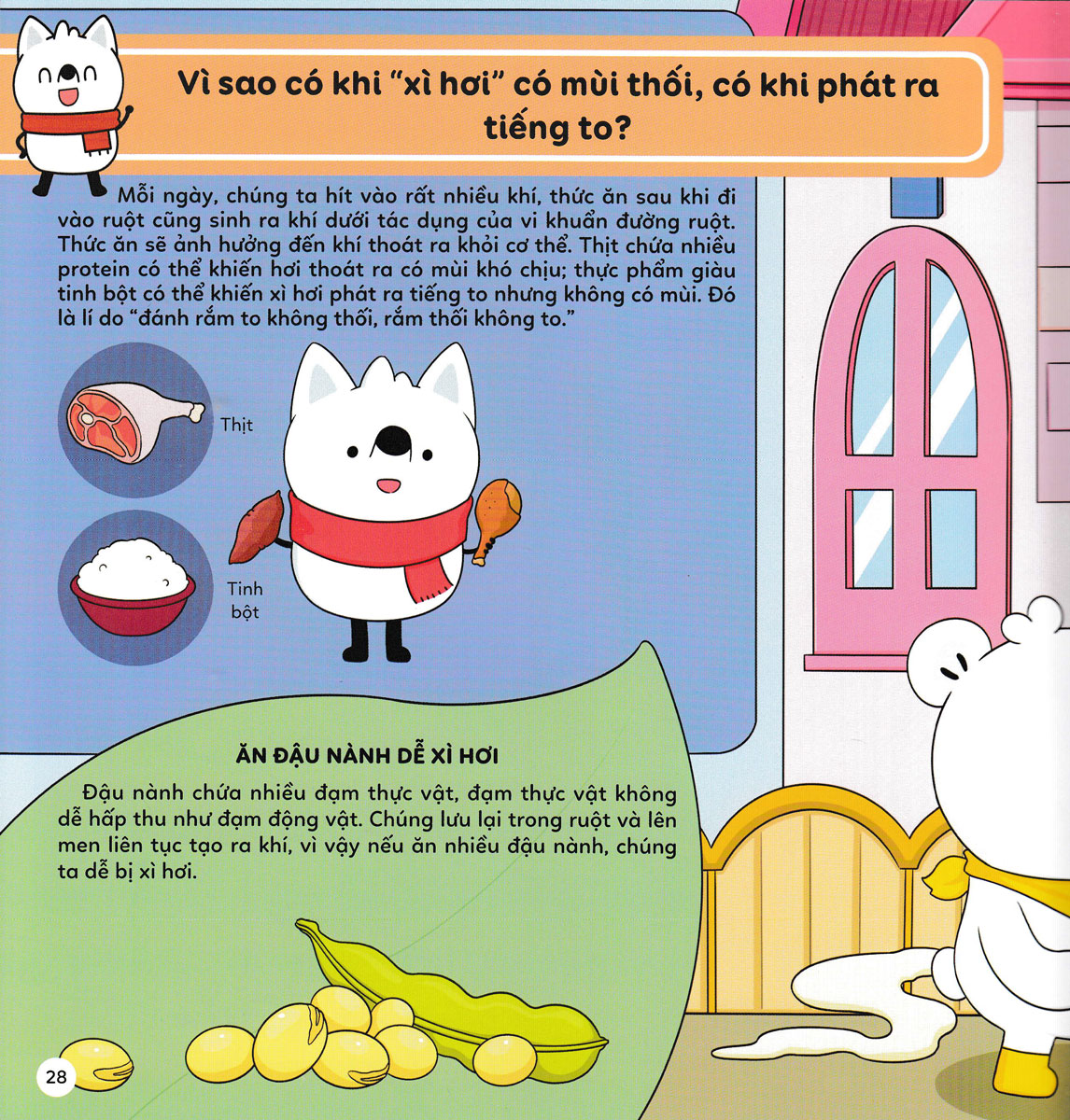 Mười Vạn Câu Hỏi Vì Sao - Khám Phá Cơ Thể