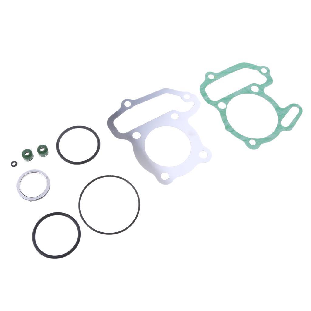 Engine Gasket Set  End Kit for   80