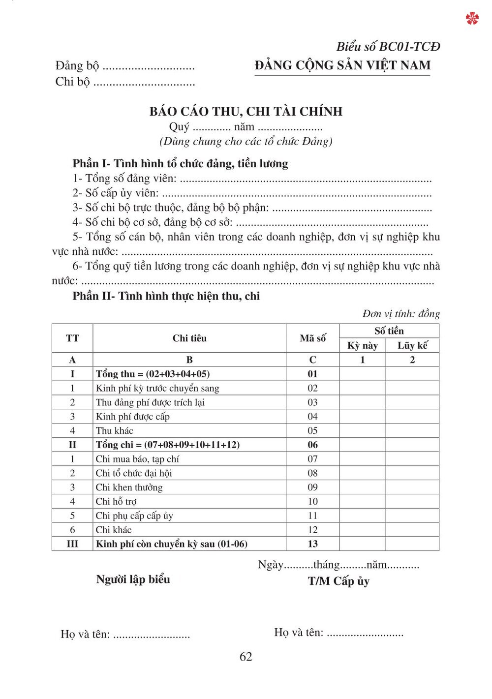 Sổ chi hoạt động công tác Đảng - bản in 2024