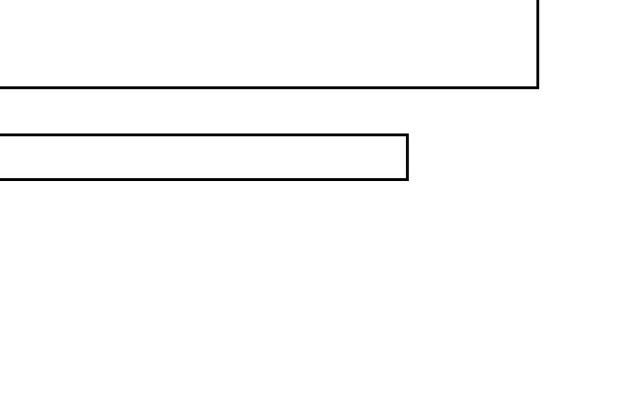 thời gian giữa sói và chó chapter 64 75