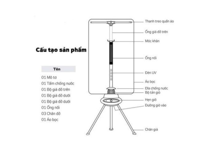 Máy sấy quần áo 2 tầng Tiross TS883, điều khiển từ xa, hẹn giờ sấy, đèn UV diệt khuẩn khi sấy - Hàng chính hãng