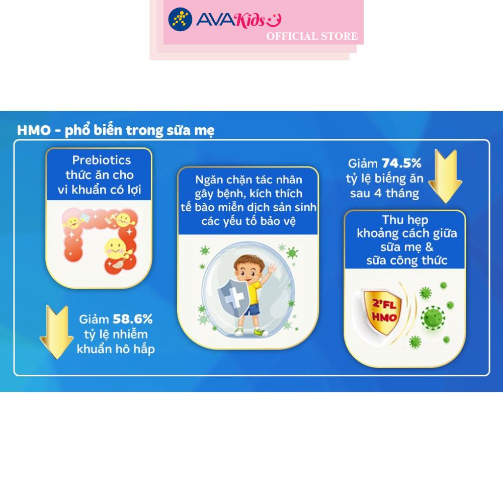 Thùng 48 hộp sữa pha sẵn Nutifood GrowPLUS+ xanh hương vani 110 ml cho trẻ biếng ăn (từ 1 tuổi)