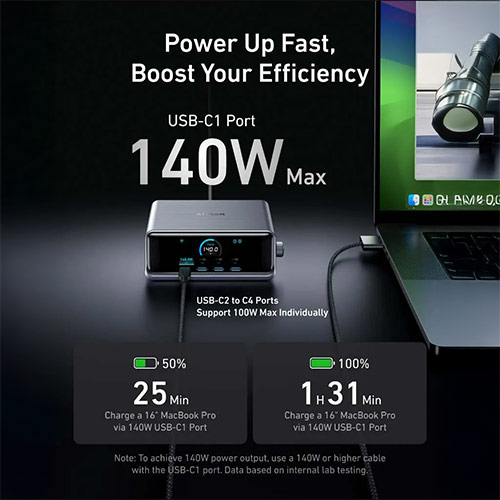 Bộ sạc nhanh Anker GaNPrime Smart Ultra-Powerful Desktop Charging Station 250W 2USB 4Type-C A2345 - Hàng chính hãng