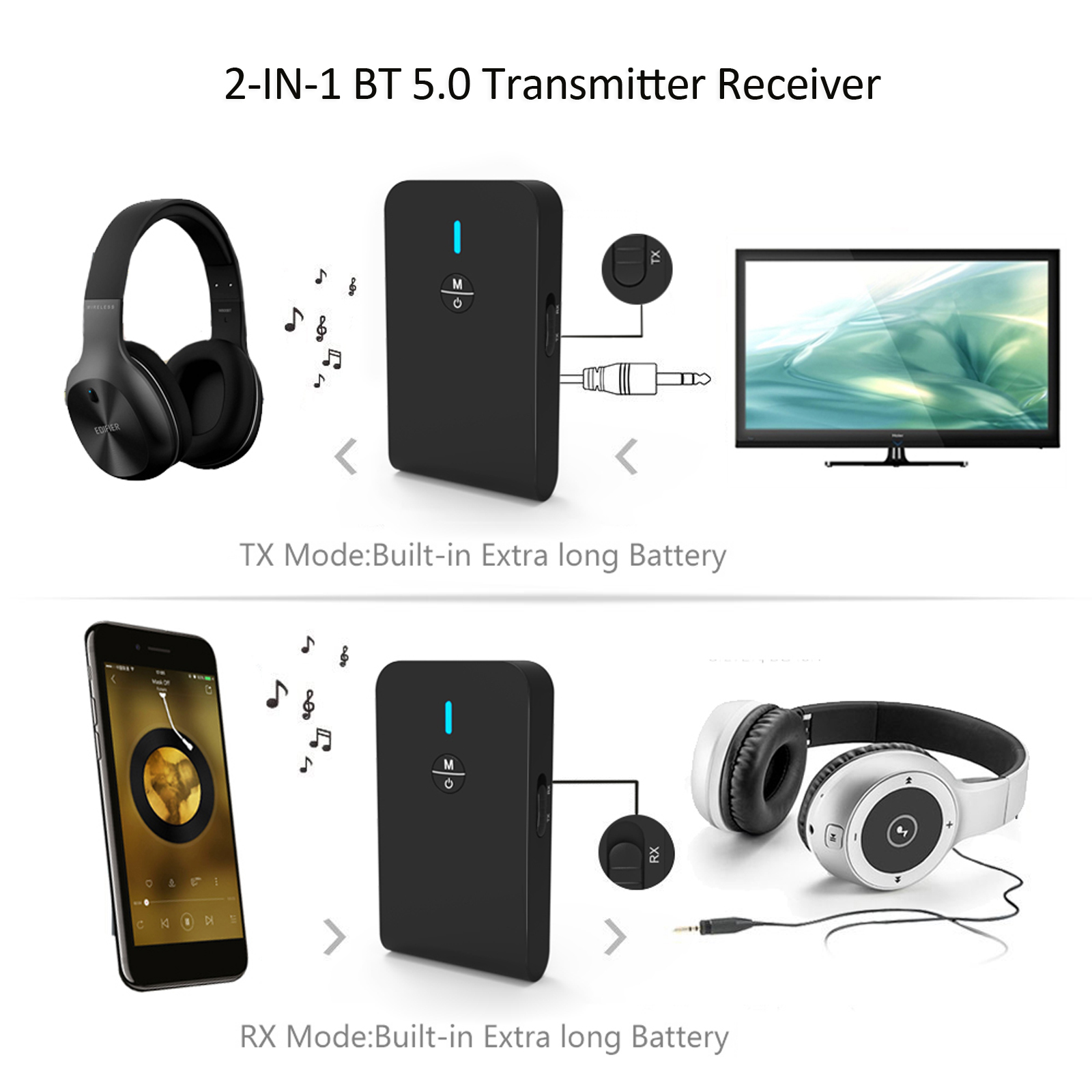 Bộ Chuyển Đổi Âm Thanh Không Dây BT-6 2 Trong 1 Bluetooth 5.0 AUX 3.5mm Cho Máy Phát Trên Ô Tô