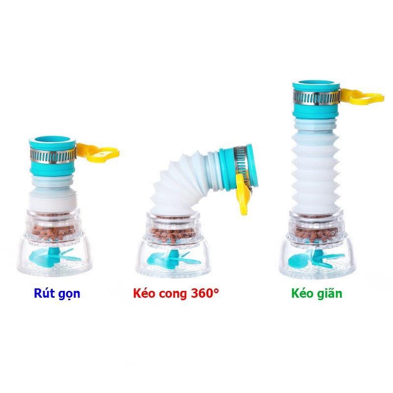 Đầu Lọc Nước Tại Vòi ️S'Home️Đầu Xoay 360 Độ, Đầu Lọc Nước 6 Tầng Lọc, An Toàn, 2 Chế Độ Nước - SH36