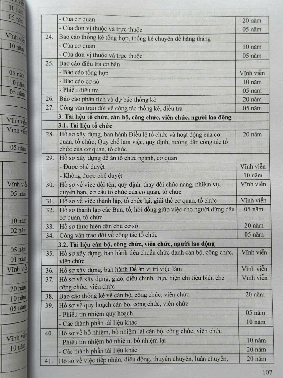 Sách Luật Lưu Trữ – Công Tác Văn Thư, Lưu Trữ, Thời Hạn Bảo Quản Hồ Sơ, Tài Liệu Trong Hoạt Động Của Cơ Quan, Tổ Chức, Đơn Vị (V2515T)