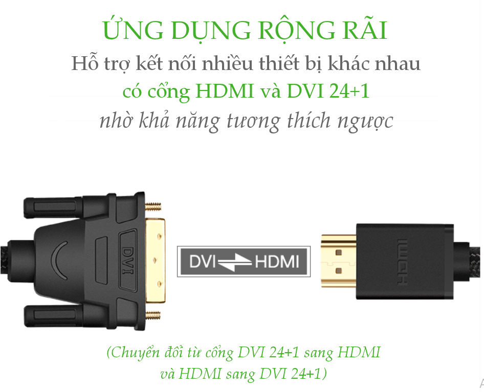 Cáp chuyển đổi tín hiệu từ cổng DVI 24+1 sang HDMI và ngược lại từ HDMI sang DVI 24+1 vỏ bện nylon, kết nối các thiết bị như máy tính, laptop, PS3/4, TV Box, tivi... dài 2m UGREEN  HD133 50348 - Hàng Chính Hãng