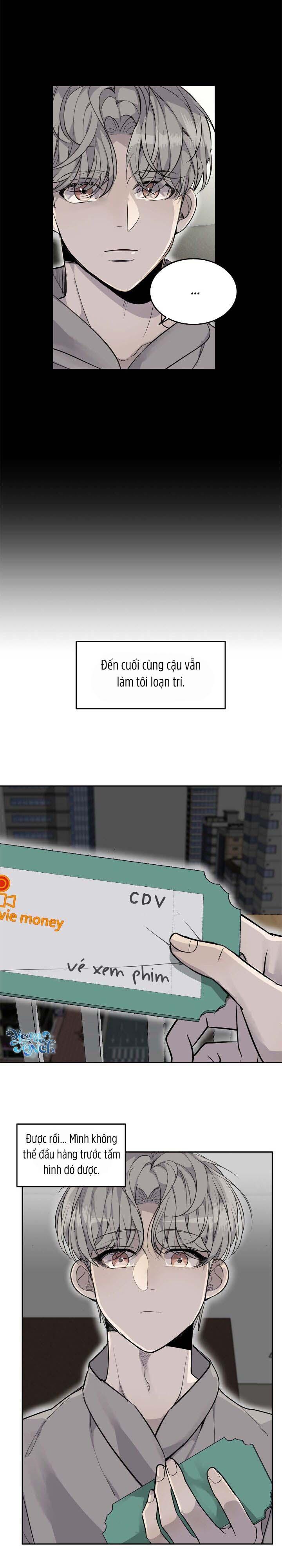 hiệu quả kinh doanh chapter 4 4