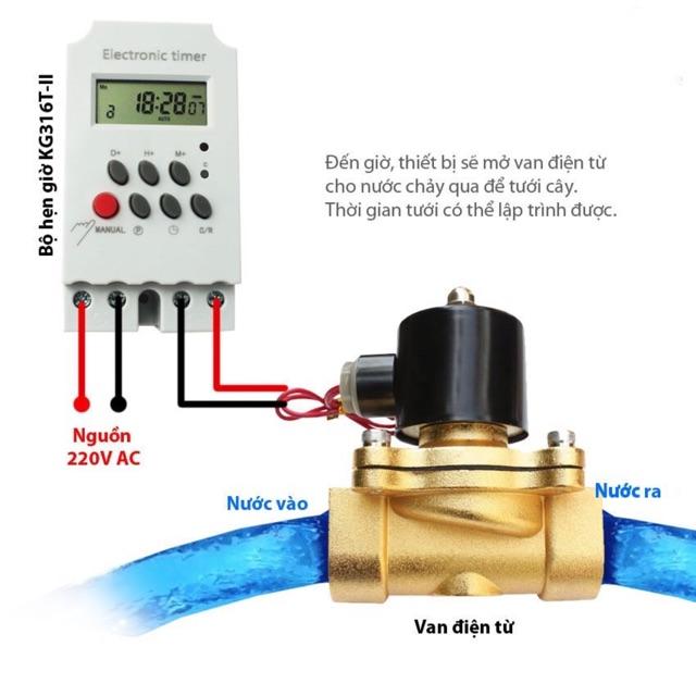 Combo hẹn giờ tưới cây tự động gồm hẹn giờ 16 chương trình KG316T-II và van điện từ phi 34mm, 220V AC