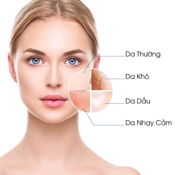 Sửa Rửa Mặt Cho Máy LumiSpa - Sửa Rửa Mặt ageLOC LumiSpa Activating Cleanser - Sữa Rửa Mặt Chuyên Biệt Cho Từng Loại Da + Tặng Đầu Máy Rửa mặt